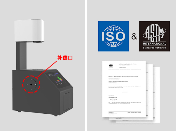 一、双标准兼容,同时支持ASTM和ISO标准 一、双标准兼容,同时支持ASTM和ISO标准