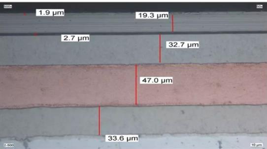 各涂层涂层厚度